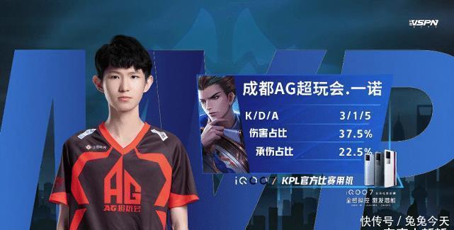 结合和车手 结合和车手