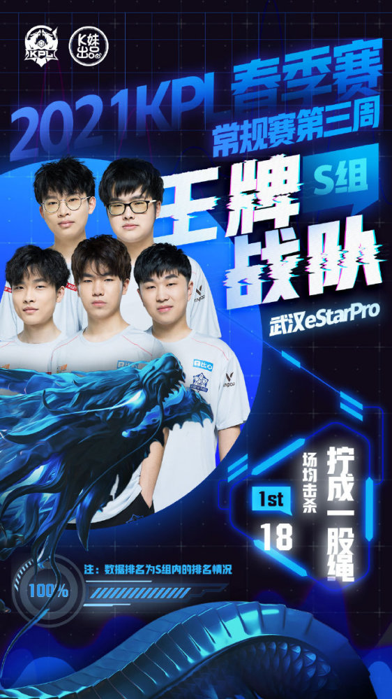 曼聯的巨大 曼聯的巨大